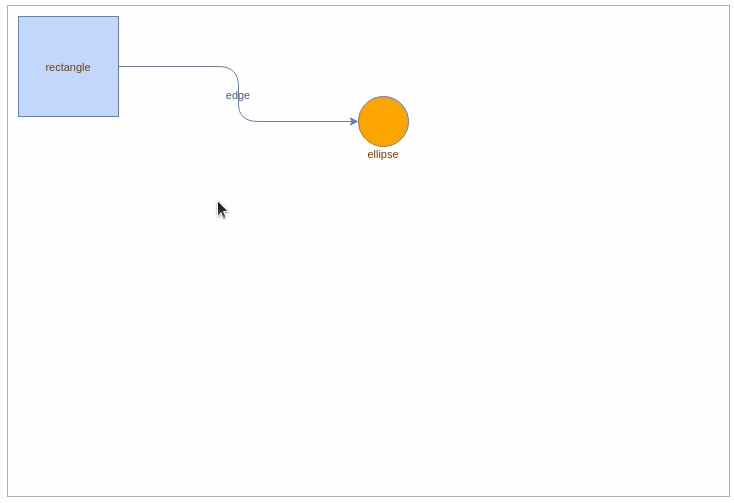 Animated GIF showing a rectangle connected to an orange circle with an edge